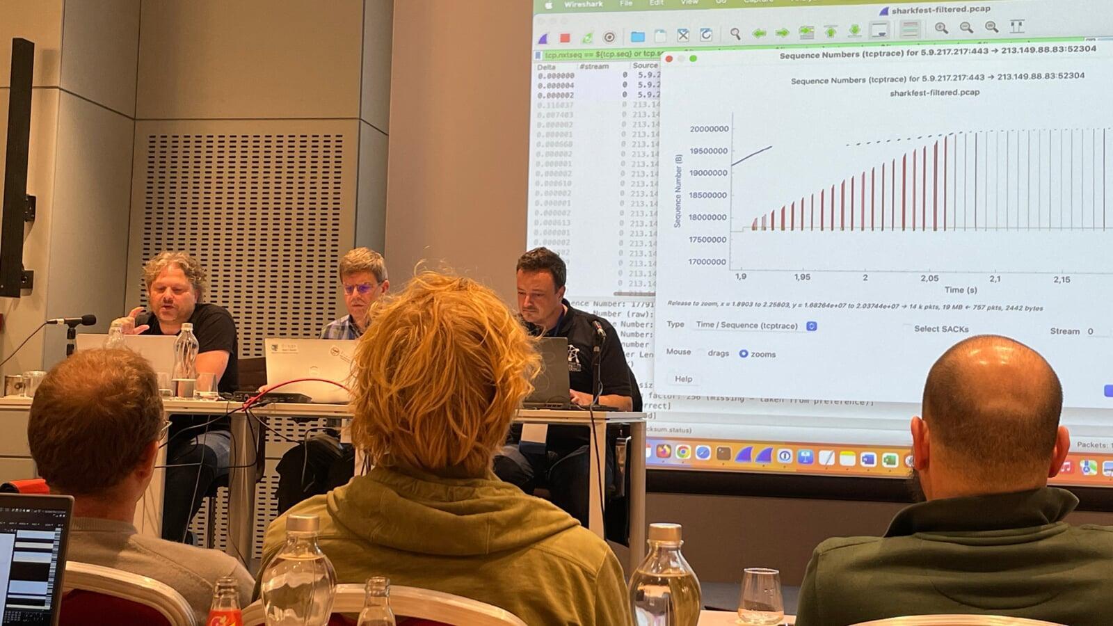 Graphs make everything easier to understand