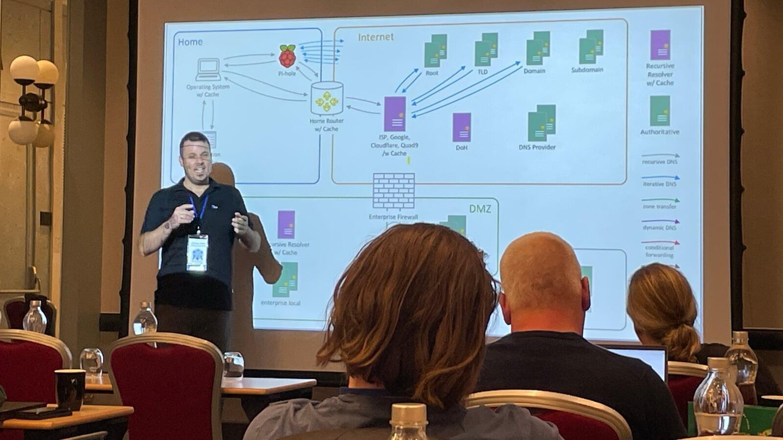 It is Always DNS by Johannes Weber